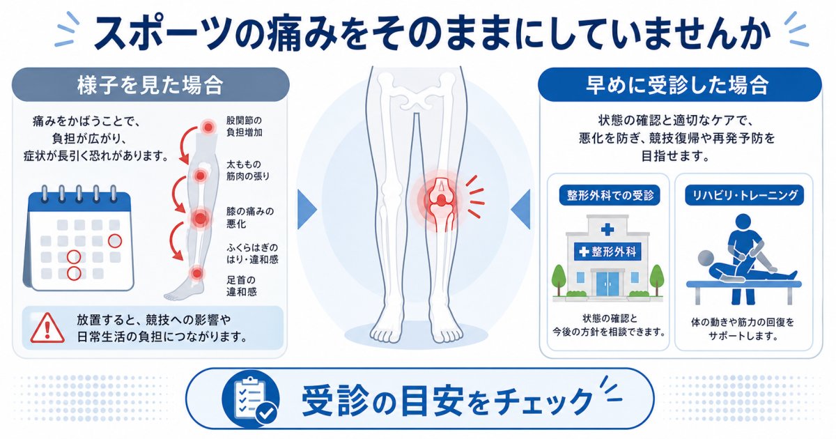 スポーツの痛みを放置して悪化？受診目安とやってはいけないこと